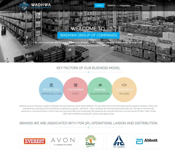 Wadhwa Group of Companies